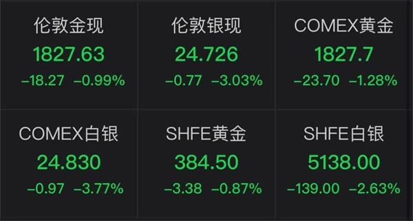 鹏鼎控股40亿定增告吹，“再融资新规”以来已有超20家公司主动终止定增