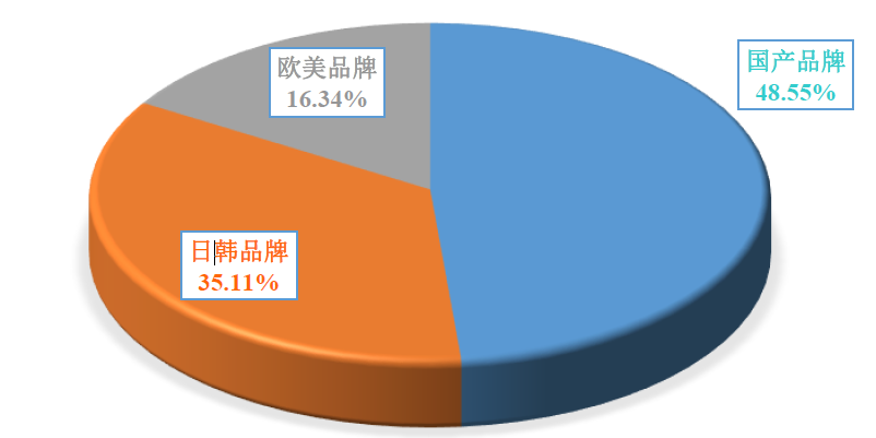 超募16亿的浙江国祥 谁在背后报高价？