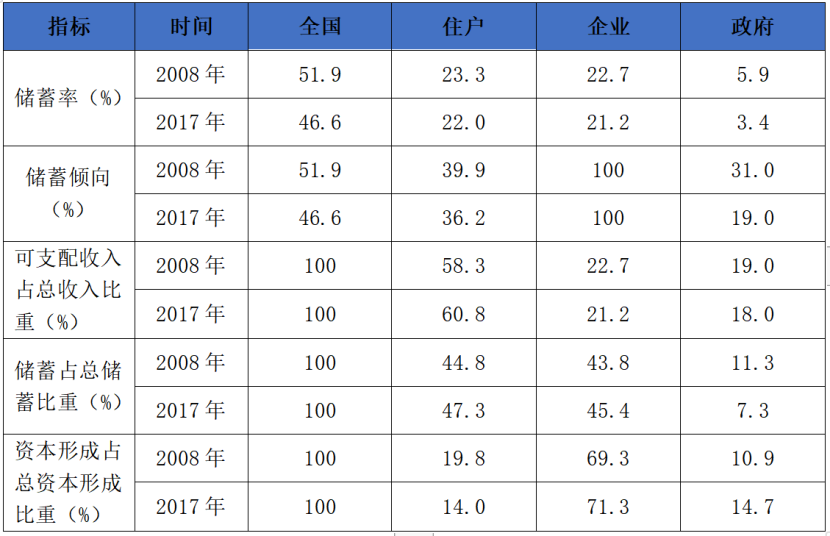 北大新结构经济学研究院报告：中国对非洲主权融资90%资金用于低收入和中低收入国家