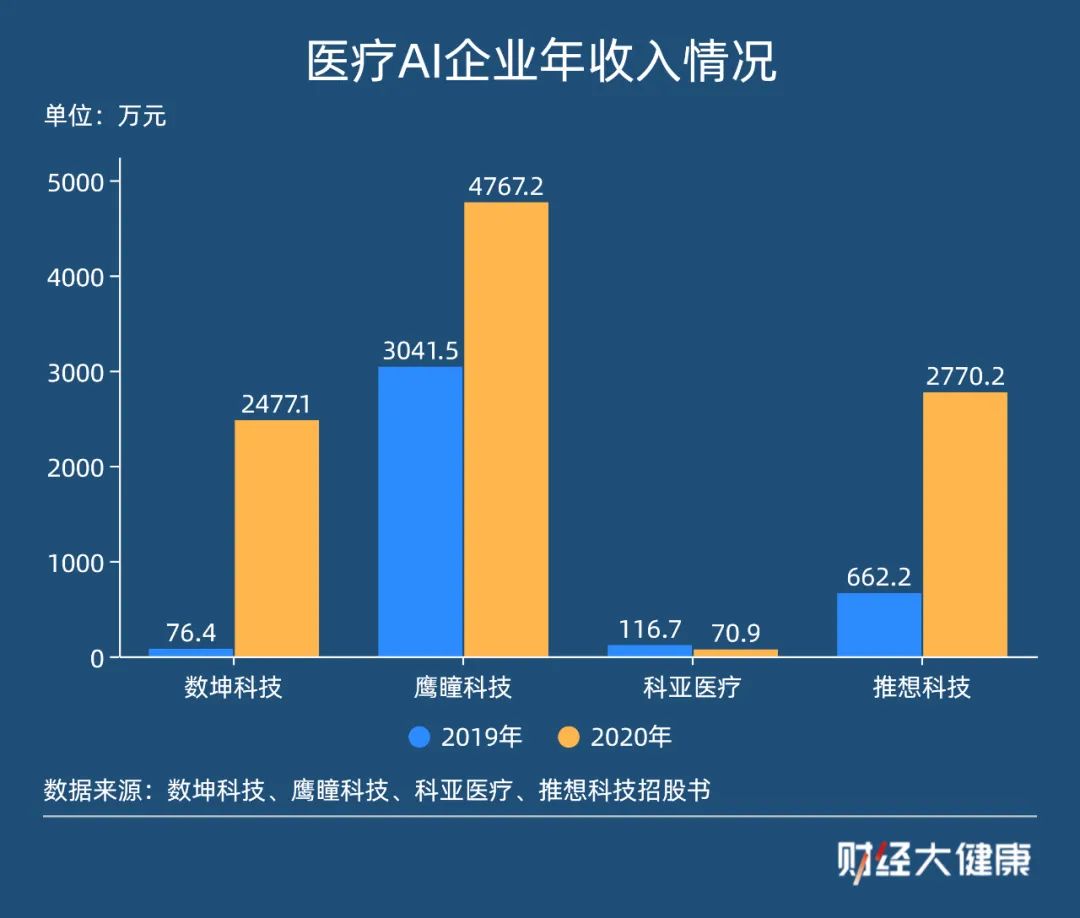 【金融头条】浙江国祥IPO暂缓风波 未来能否顺利上市迷雾重重