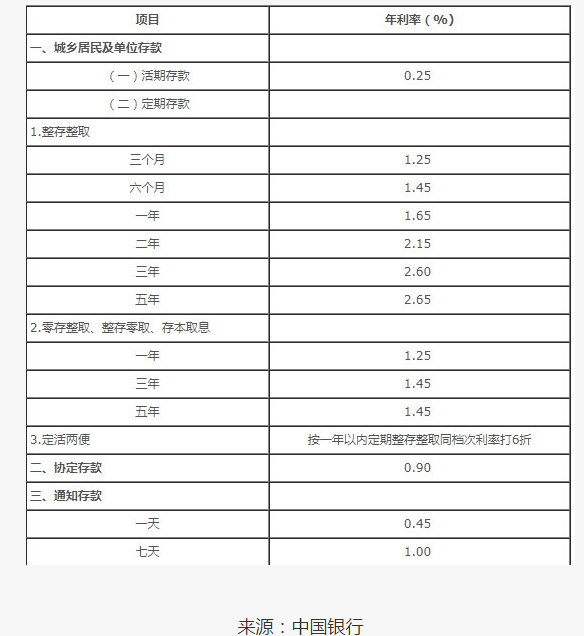 《中国上市银行分析报告2023》：59家上市银行资产规模占商业银行总资产比重约84%