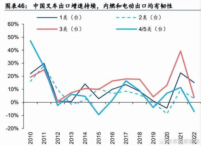 深证50指数发布在即，标杆性宽基指数再增一例