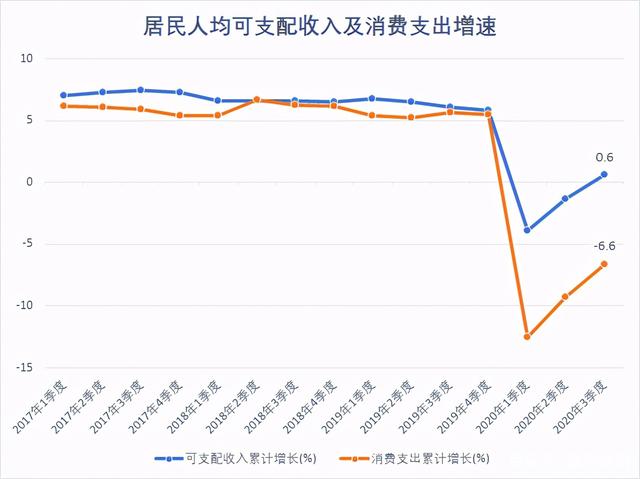 国家统计局：三季度全国工业产能利用率为75.6%