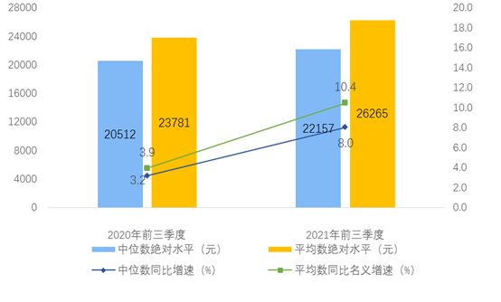 国家统计局：三季度全国工业产能利用率为75.6%