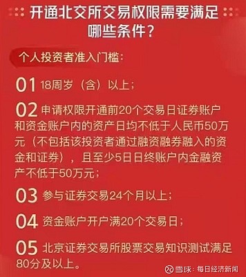 北交所首批投资者服务e站成立