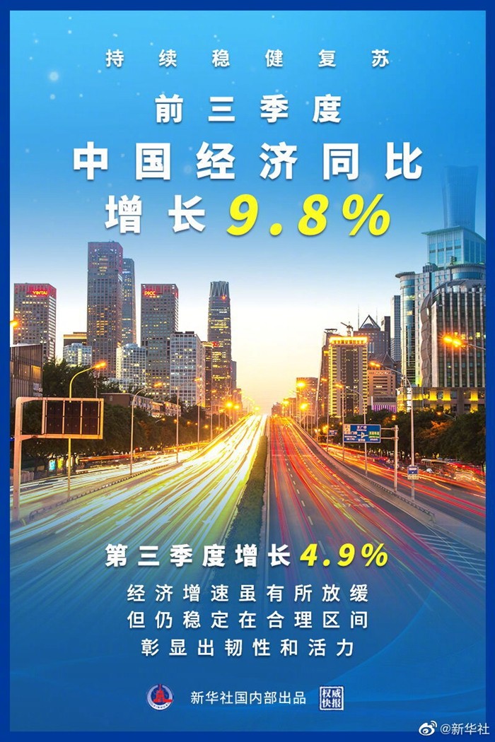 国家统计局：前三季度国内生产总值913027亿元，同比增长5.2%