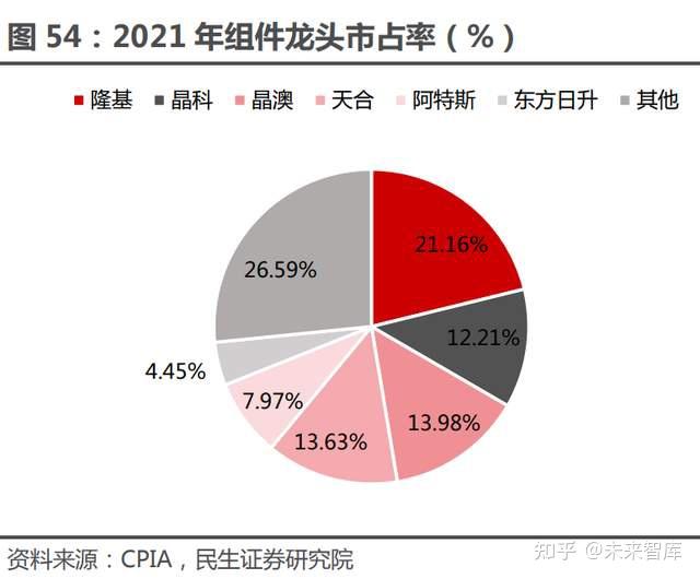 纺织服装产业链“转起来” 龙头带动打通“堵点”