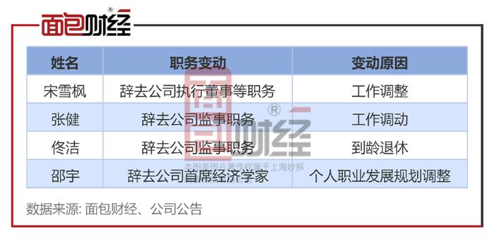 被质疑“同一资产二次上市” 浙江国祥被暂停IPO 上交所将展开专项核查