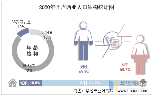 国家统计局：我国劳动年龄人口平均受教育年限达10.93年