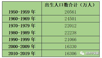 国家统计局：我国劳动年龄人口平均受教育年限达10.93年