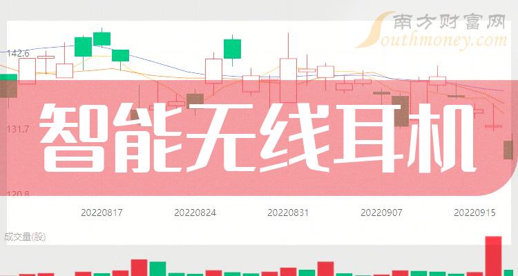 午间要闻 | 9月15城新房价格环比上涨；中国连续第5个月减持美债；碧桂园：创始人和集团董事会主席目前在国内正常工作