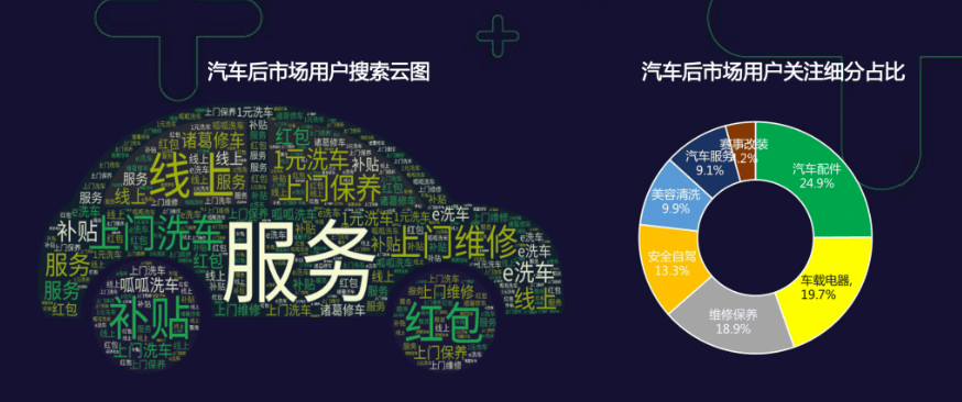 恒生电子刘曙峰：大模型技术的突破或将带来金融体系化重构