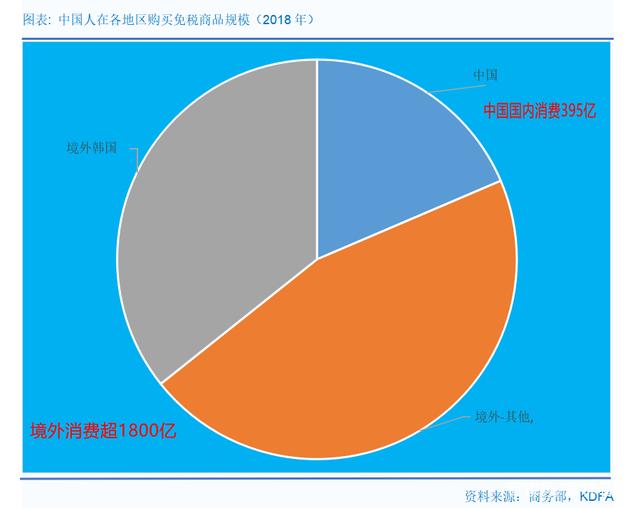 养老理财规模超千亿，你会买吗？