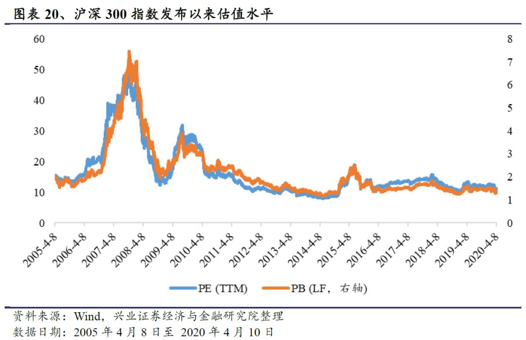 汇金出手买入指数ETF，宽基ETF“逆势增长”渐成趋势