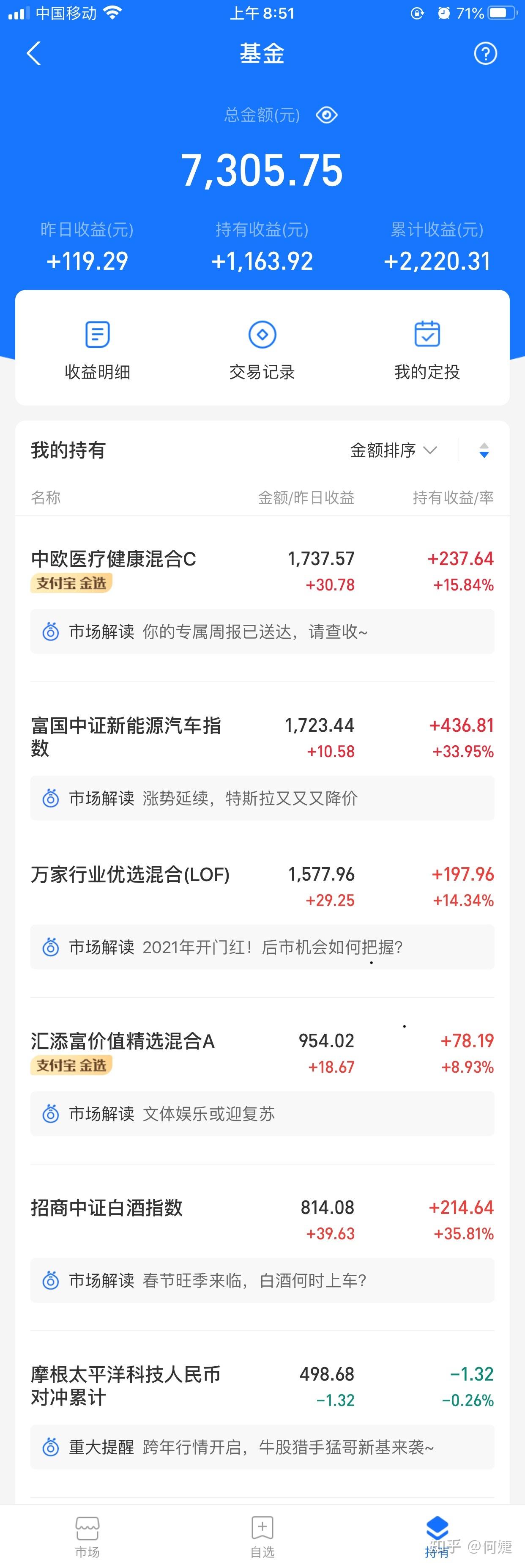 公募三季报扫描丨主动权益基金规模缩水最多 新能源基金成下滑“重灾区” 公募量化逆市吸金