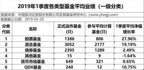 四年建设期拖至六年？ 均瑶健康一募投项目两度延期
