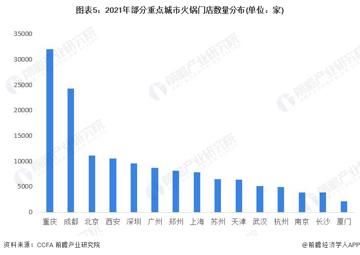 四年建设期拖至六年？ 均瑶健康一募投项目两度延期