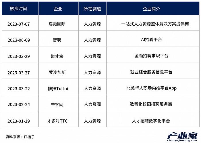 央企司库管理新思路 浪潮钟如玉：各类金融资产应全链条融合