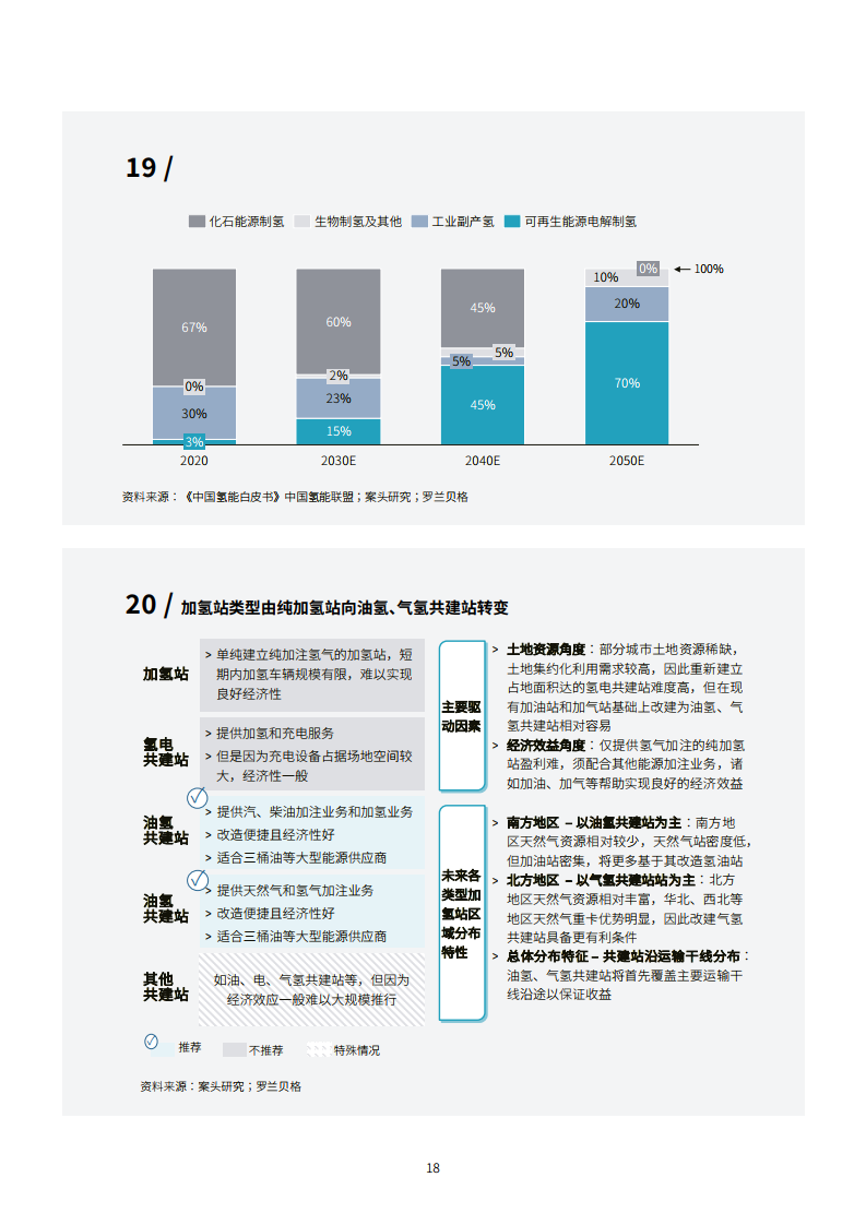 中国重卡行业回暖带动潍柴动力前三季净利增长96.3%