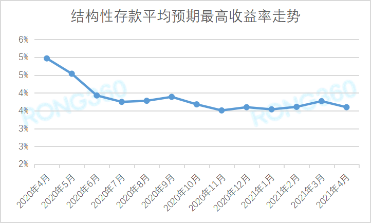 经观未来研究院张奥平：10月PMI降至收缩区间，稳经济政策仍待加力