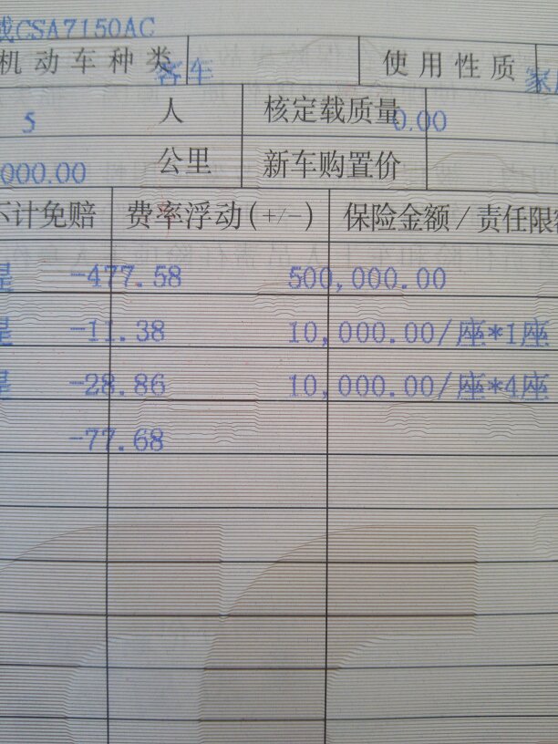 人保车险|为什么车险需要300万三者险？