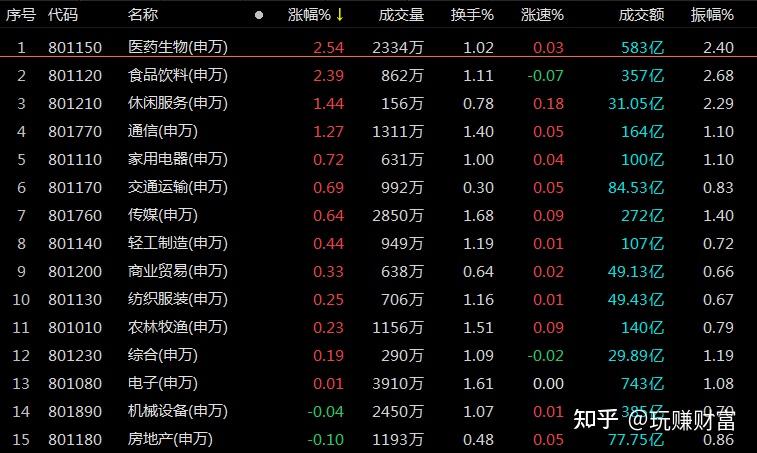 北交所公司（企业）债券市场正式开市 首日上市3只债券