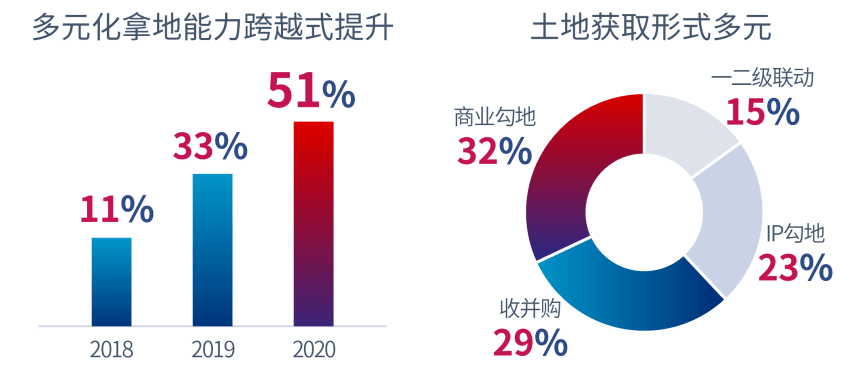 国企2023年成绩单“出炉”：营收85.7万亿元 利润同比增长7.4%