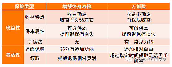 增保障、提额度！我国居民住宅巨灾保险升级