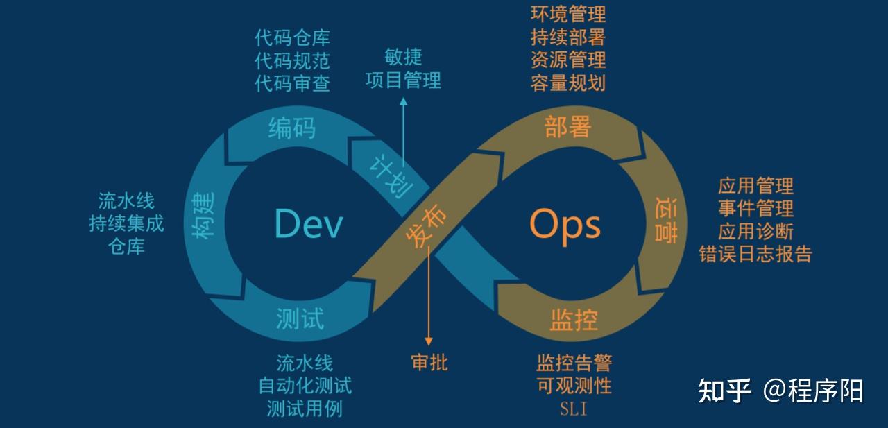 五矿二十三冶成本管理系统迭代升级项目正式启动