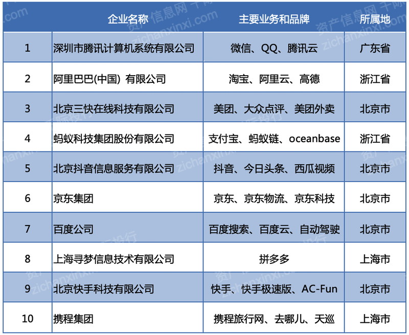 交卷！146家上市湘企2023年成绩如何？赚了490亿，89家分红