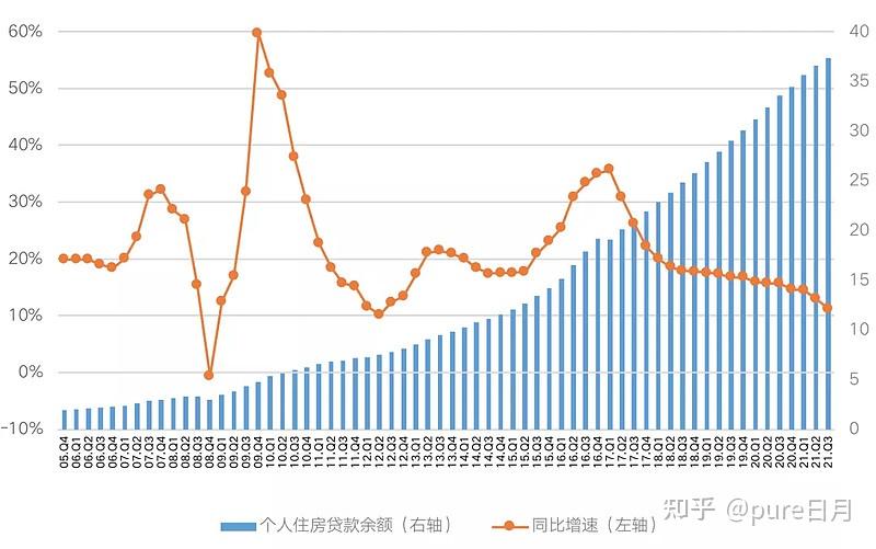 货币政策显效 前四月新增贷款超十万亿