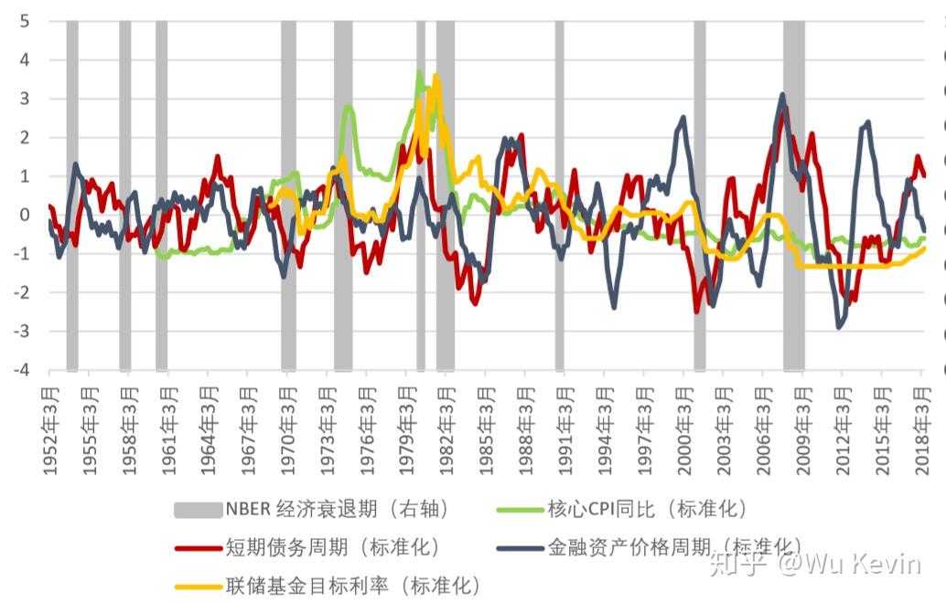 一图读懂丨什么是超长期特别国债？有何影响？