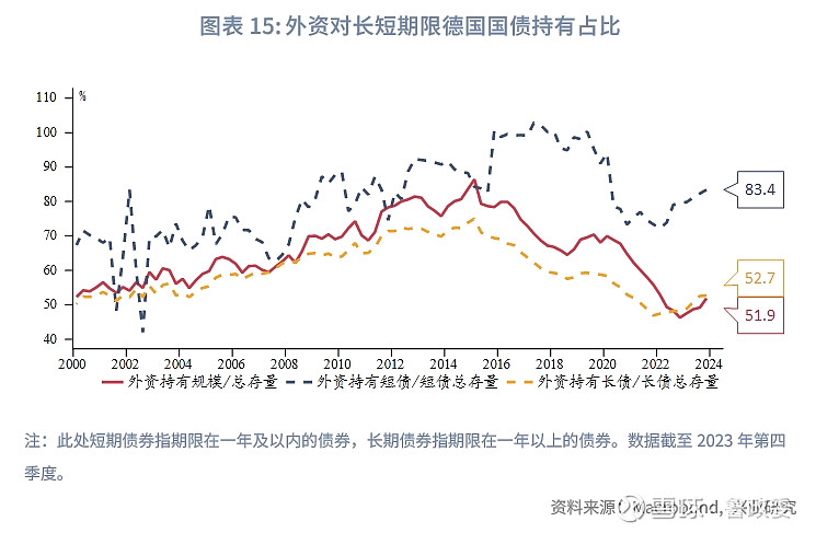 从什么渠道购买？如何提前兑取？财政部发布个人投资者购买国债问答