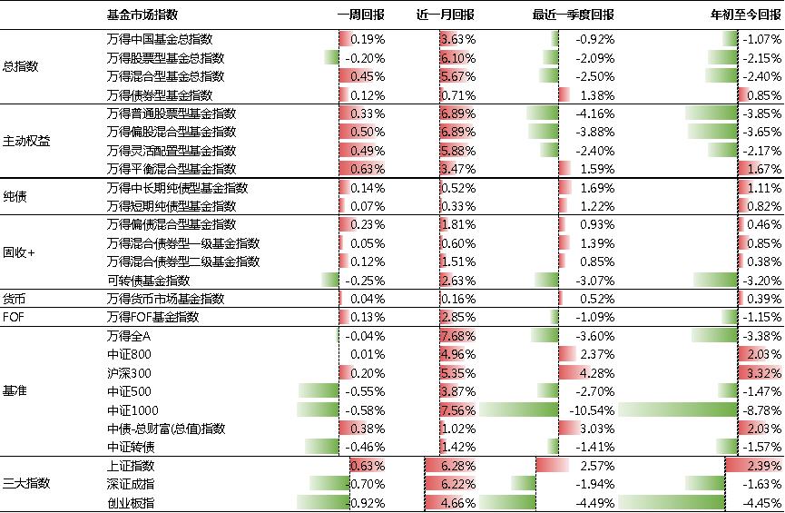 个人可买！30年期超长期特别国债票面利率2.57%