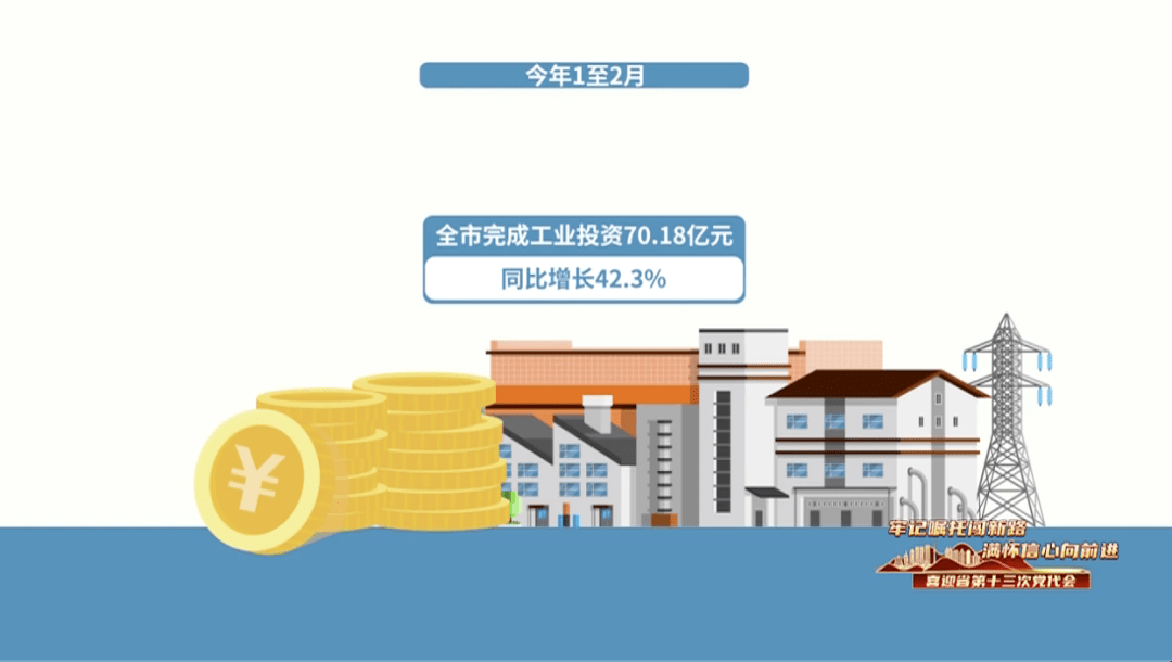 一季度全国规上工业企业实现利润1.5万多亿元