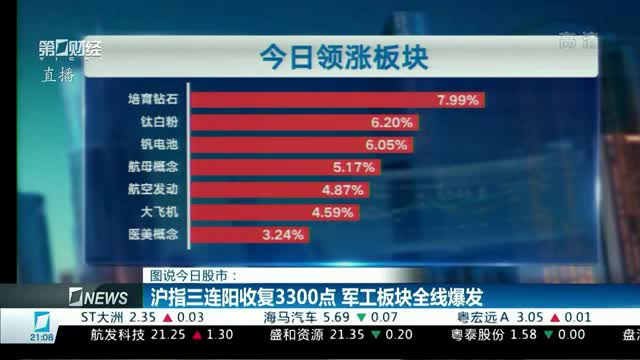 LPR报价继续“按兵不动” 未来仍有调降空间