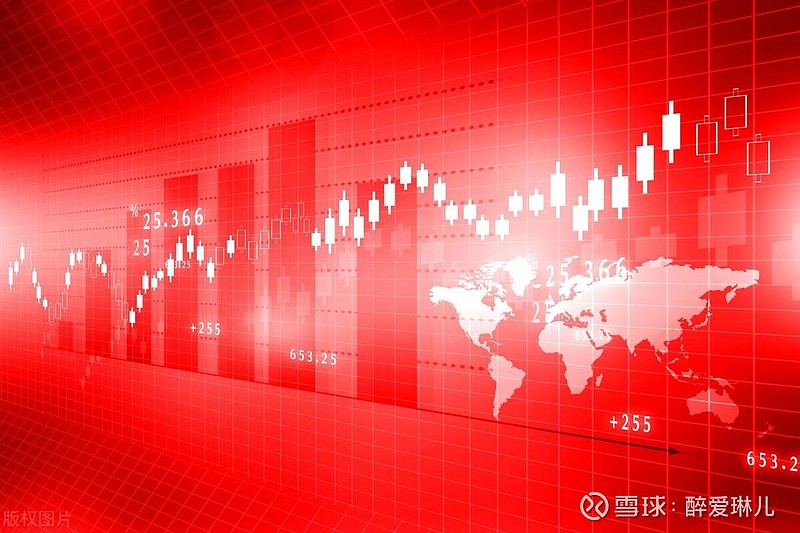 金银铜集体飙升 全球金属市场一片火热！专家：铜价或继续走高