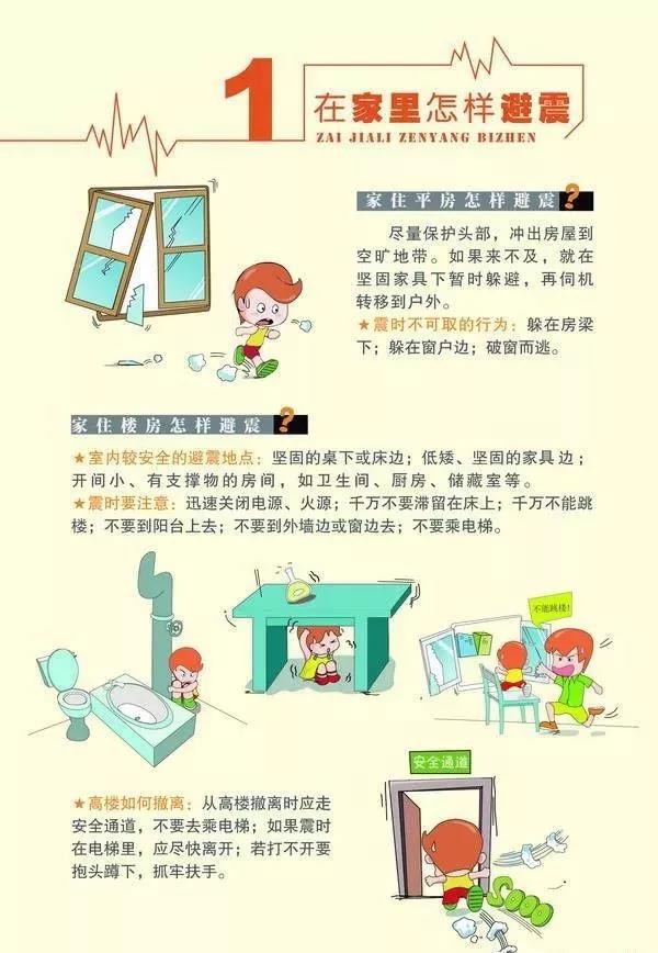 让我们一起学习防灾减灾知识吧
