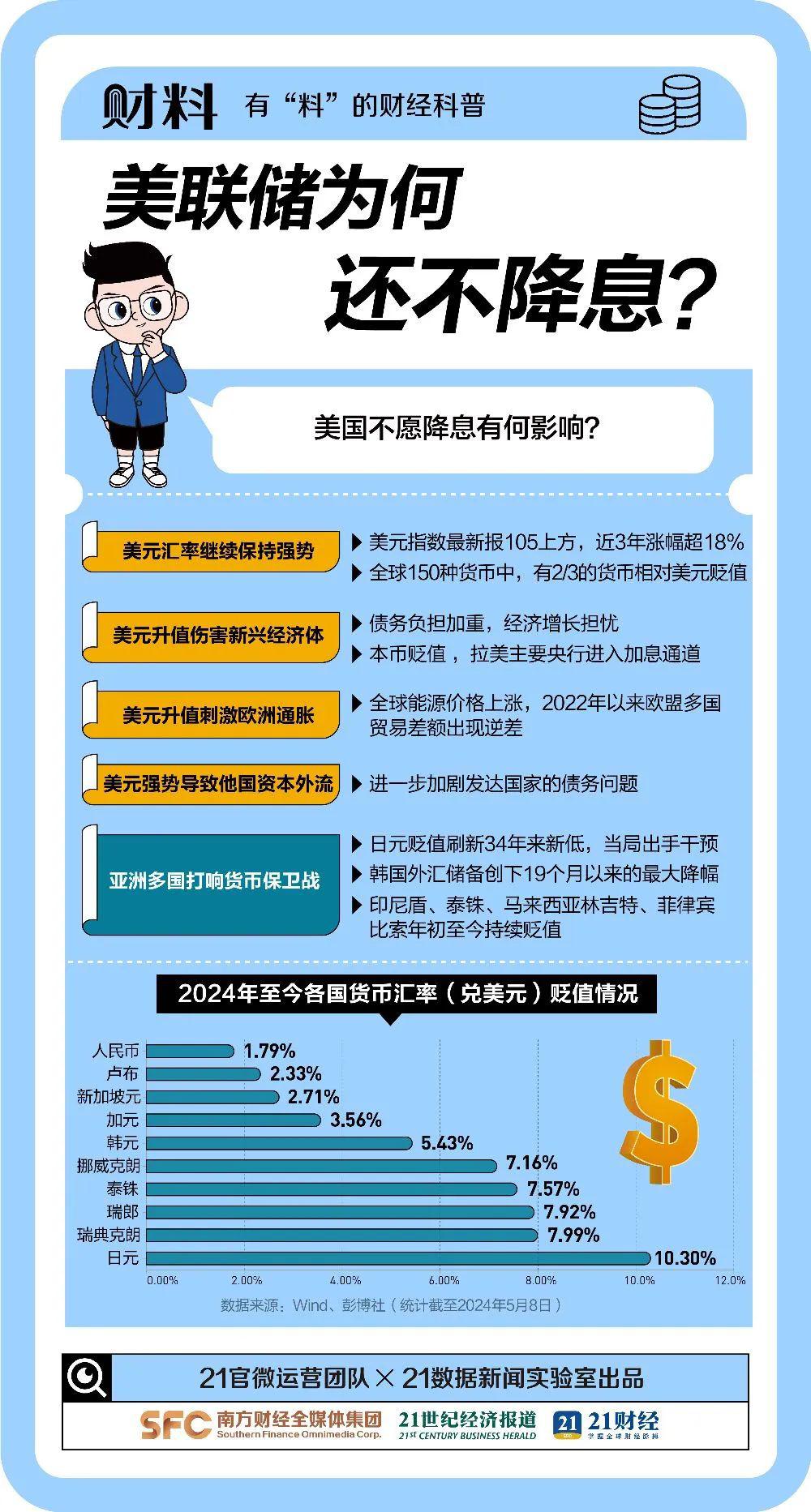 超长期特别国债上市首日大涨 专家提醒注意事项