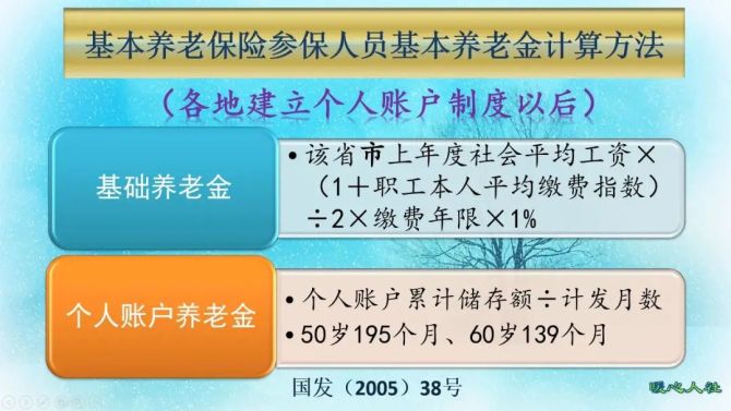 超6000万人开通 个人养老金账户该怎么用？
