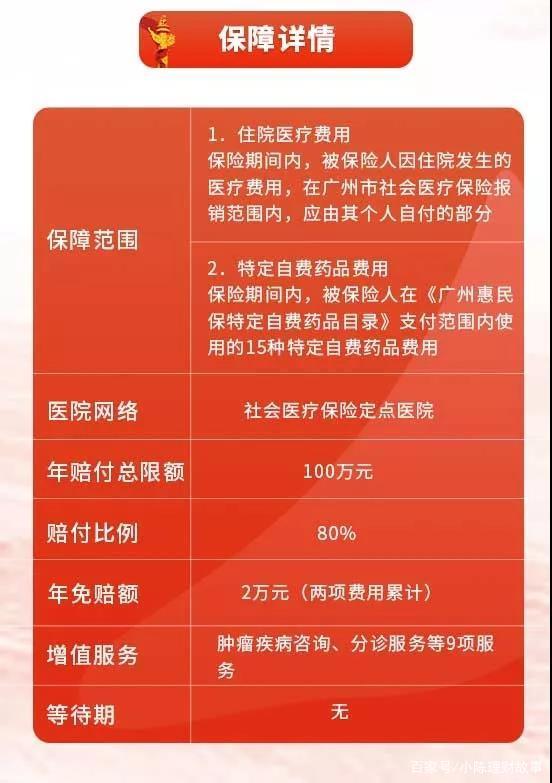 今年的惠民保怎么买？ 湖南医惠保或统一上线