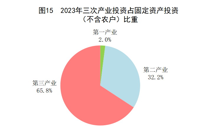 2023年湖南保险业累计赔付676.49亿元 十大典型理赔案例出炉