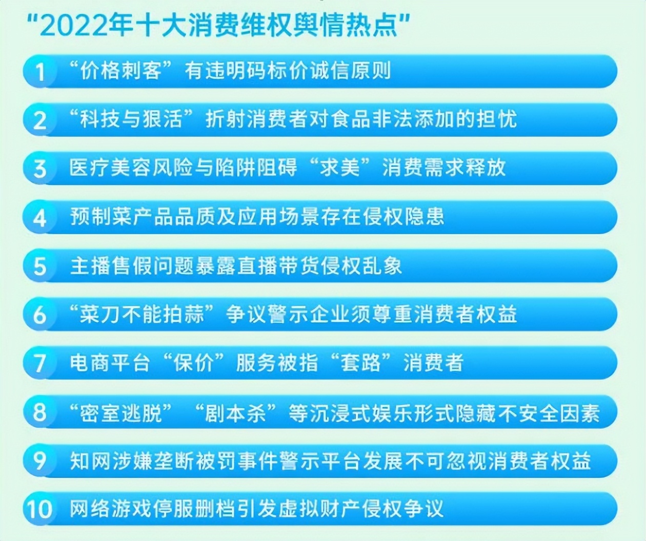 贷款投诉最集中！2023年湖南银行业、保险业消费投诉数据出炉