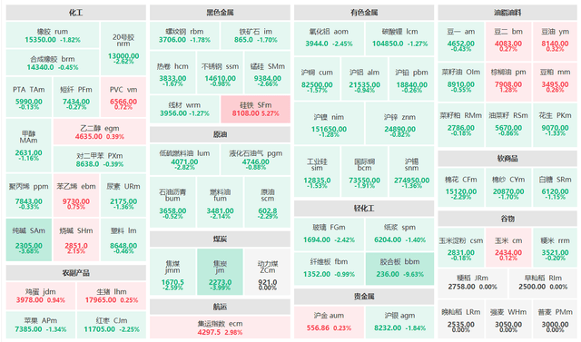 国家统计局：2024年5月份居民消费价格同比上涨0.3%