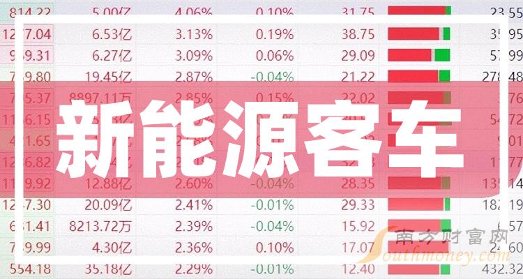 利率1.99% 现代投资2024年度第一期超短期融资券成功发行