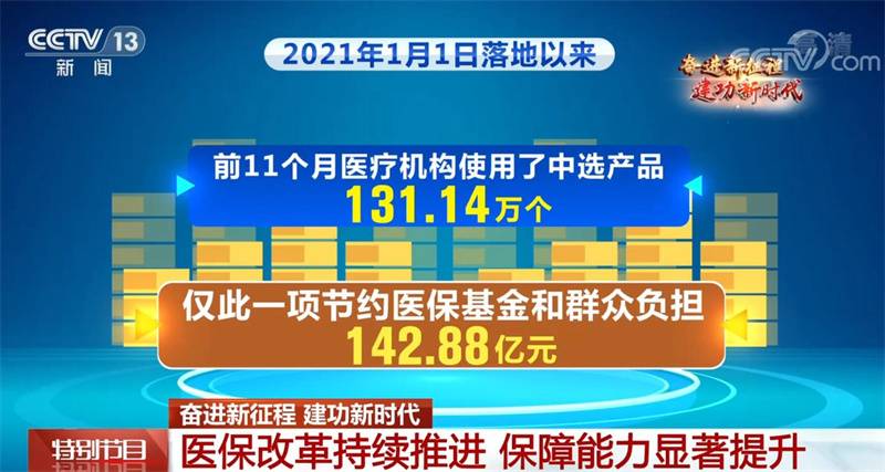 多省份陆续落地再贷款政策支持设备更新