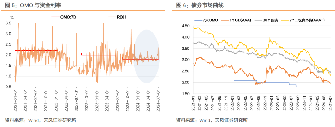 维护债市稳定 央行拟借入国债
