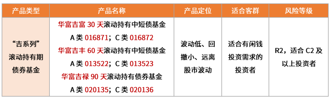 维护债市稳定 央行拟借入国债
