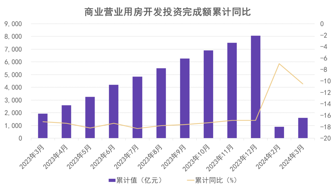 步步高重整方案获批，或为行业突围创新提供新样本