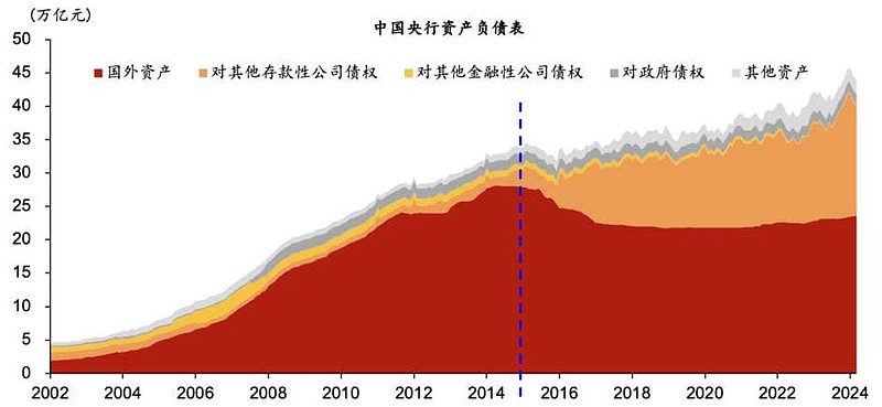 国债买卖纳入货币政策工具箱 维护债券市场稳健运行